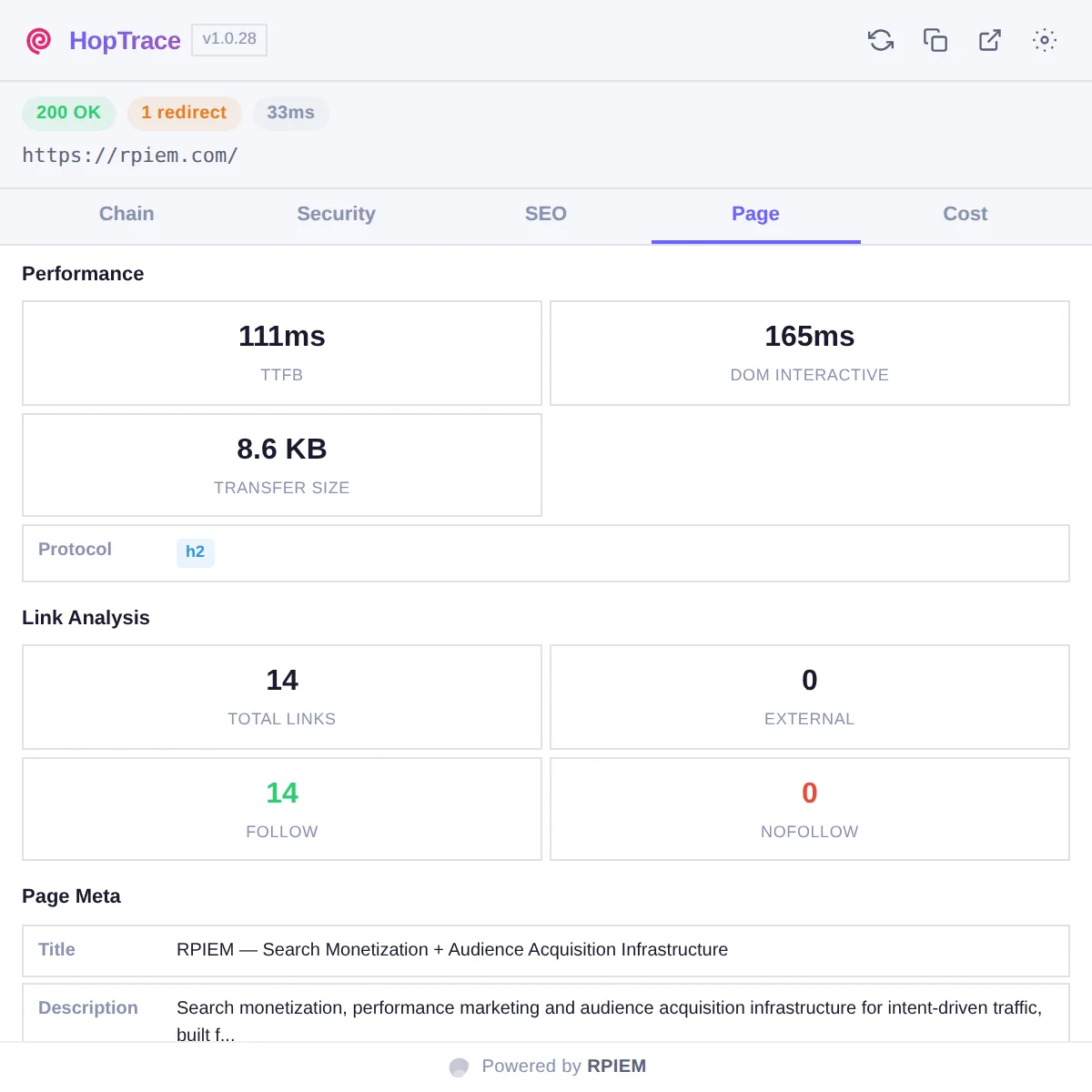 HopTrace Page view for rpiem.com: time to first byte, DOM interactive, transfer size, HTTP/2, link counts, and the page title and description