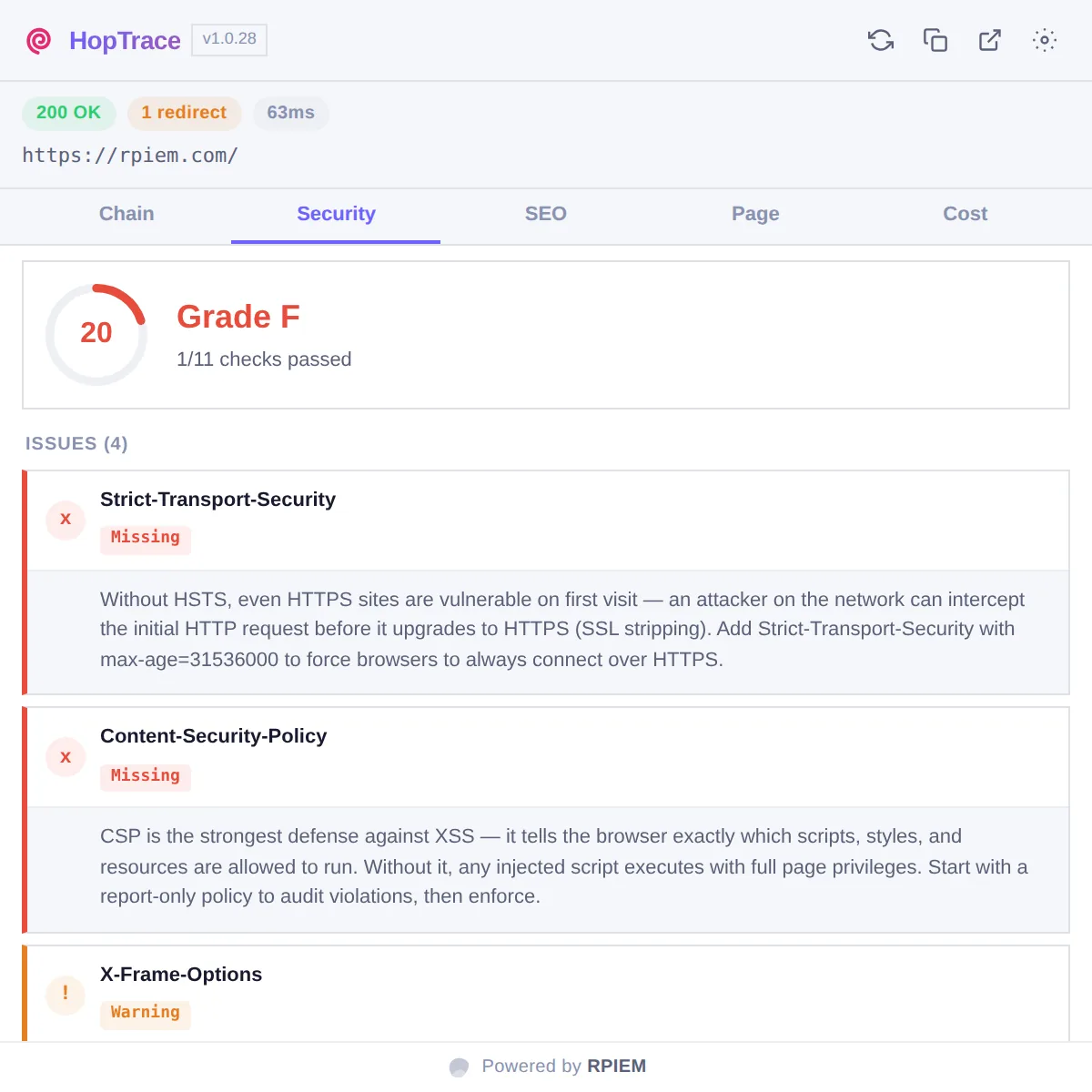 HopTrace Security view for rpiem.com before the fix: grade F, 20 out of 100, 1 of 11 checks passed, with Strict-Transport-Security and Content-Security-Policy missing
